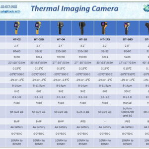 กล้องถ่ายภาพความร้อน-รุ่น-HT-02-02D