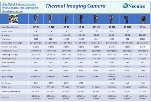 กล้องถ่ายภาพความร้อน-รุ่น-HT-02-02D